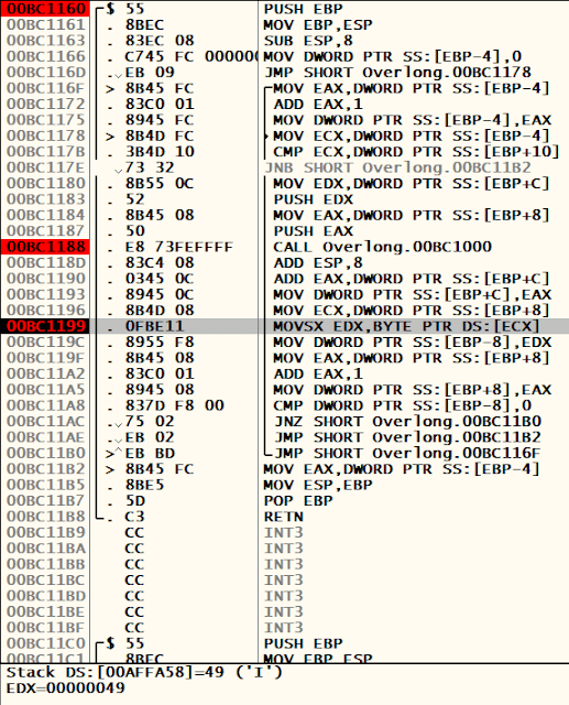 Assembly Analysis