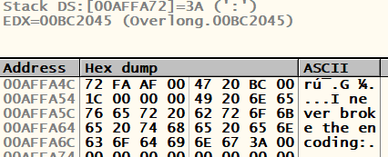Memory Dump
