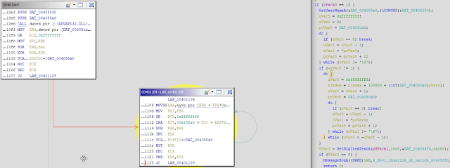 Username Processing