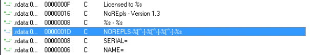 String Analysis